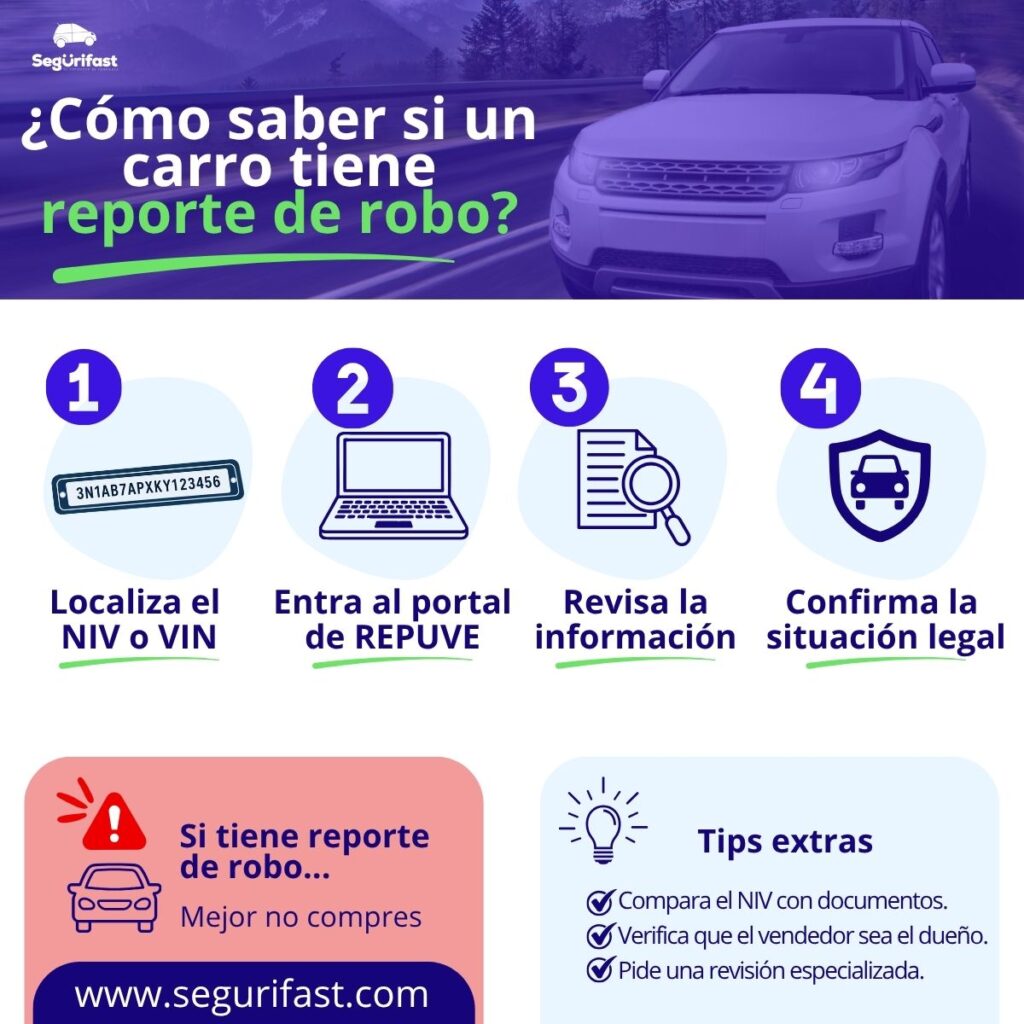 Cómo saber si mi carro es robado