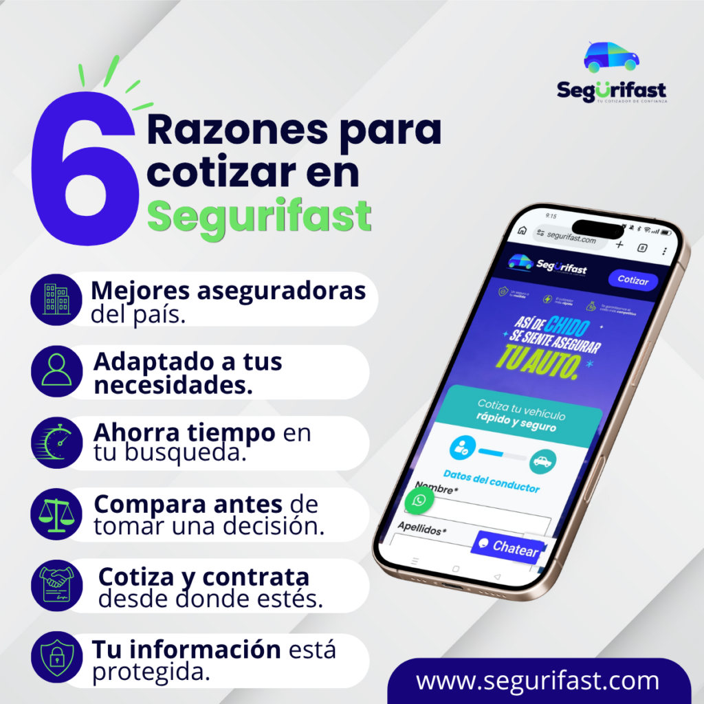 por qué cotizar en Segurifast