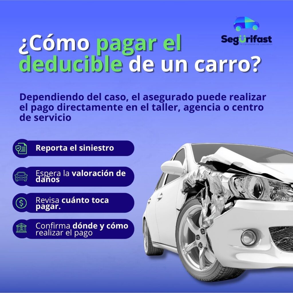 ¿Cómo pagar el deducible de un carro?